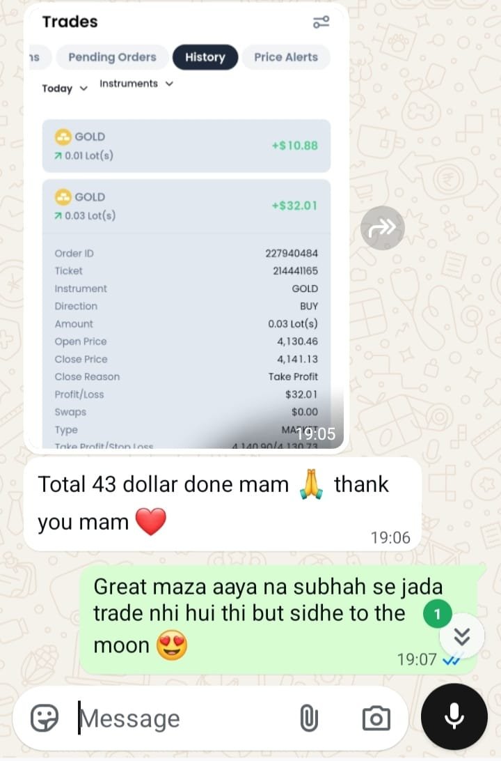Member profit